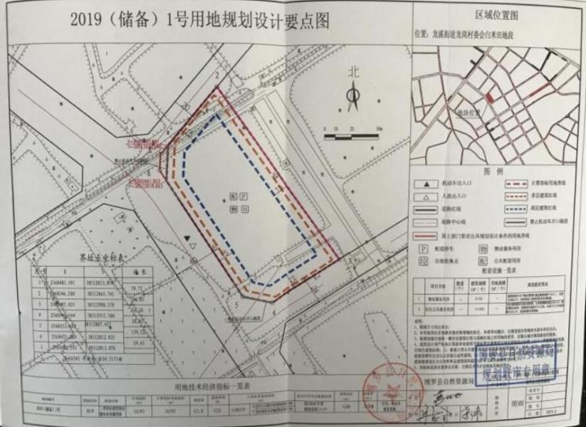 金裕集團(tuán)拍下競(jìng)得博羅龍溪地塊